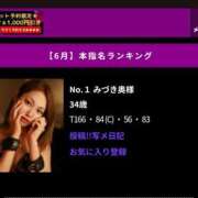 ヒメ日記 2025/07/03 11:18 投稿 みづき 新橋夜這右衛門娼店～夜這・即尺・痴漢・人妻～