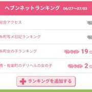 ヒメ日記 2025/07/07 22:57 投稿 みづき 新橋夜這右衛門娼店～夜這・即尺・痴漢・人妻～