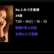 ヒメ日記 2025/08/03 13:24 投稿 みづき 新橋夜這右衛門娼店～夜這・即尺・痴漢・人妻～