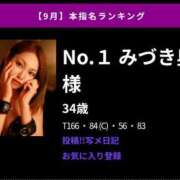 ヒメ日記 2025/10/02 15:54 投稿 みづき 新橋夜這右衛門娼店～夜這・即尺・痴漢・人妻～