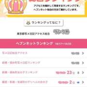 ヒメ日記 2025/10/28 17:45 投稿 みづき 新橋夜這右衛門娼店～夜這・即尺・痴漢・人妻～