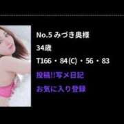 ヒメ日記 2026/01/04 12:32 投稿 みづき 新橋夜這右衛門娼店～夜這・即尺・痴漢・人妻～