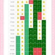 ヒメ日記 2025/08/10 09:14 投稿 くるみ たっぷりHoneyoilSPA福岡中洲店