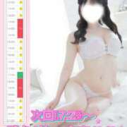 ヒメ日記 2026/07/06 07:10 投稿 くるみ たっぷりHoneyoilSPA福岡中洲店