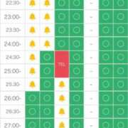 ヒメ日記 2025/10/05 01:08 投稿 かな ごほうびSPA 大阪店
