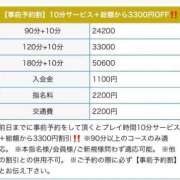 ヒメ日記 2026/04/17 18:05 投稿 かな ごほうびSPA 大阪店