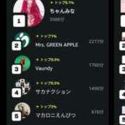 ヒメ日記 2025/08/11 05:52 投稿 ひな 熟女の風俗最終章　越谷店