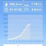 ヒメ日記 2026/03/24 14:56 投稿 ひな 熟女の風俗最終章 西川口店