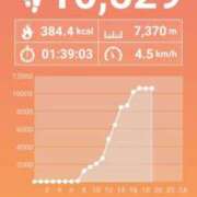 ヒメ日記 2026/04/02 18:54 投稿 ひな 熟女の風俗最終章 西川口店