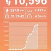 ヒメ日記 2026/04/16 17:51 投稿 ひな 熟女の風俗最終章 西川口店