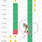 ヒメ日記 2025/07/03 22:14 投稿 アノン【潮吹き警報MAX】 ドMなバニーちゃん和歌山店