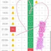 ヒメ日記 2025/07/04 19:28 投稿 アノン【潮吹き警報MAX】 ドMなバニーちゃん和歌山店