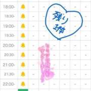 ヒメ日記 2025/08/07 17:44 投稿 アノン【潮吹き警報MAX】 ドMなバニーちゃん和歌山店