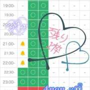 ヒメ日記 2026/02/07 21:39 投稿 アノン【潮吹き警報MAX】 ドMなバニーちゃん和歌山店