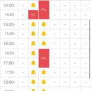 ヒメ日記 2025/06/20 23:23 投稿 佳奈(かな) グランドオペラ横浜