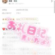 ヒメ日記 2025/05/12 16:46 投稿 アオイ ラブコレクション