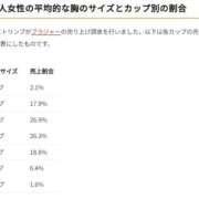ヒメ日記 2026/03/26 14:37 投稿 うい アロマ＆アロマ