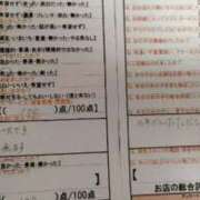 ヒメ日記 2025/04/26 00:59 投稿 目暮　あまね スタイリッシュ秘書