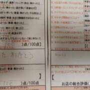 ヒメ日記 2025/04/27 23:40 投稿 目暮　あまね スタイリッシュ秘書