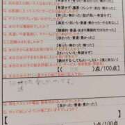 ヒメ日記 2025/05/29 00:50 投稿 目暮　あまね スタイリッシュ秘書