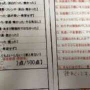 ヒメ日記 2025/05/30 00:56 投稿 目暮　あまね スタイリッシュ秘書