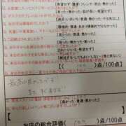 ヒメ日記 2025/08/08 23:46 投稿 目暮　あまね スタイリッシュ秘書
