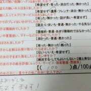ヒメ日記 2025/08/19 07:50 投稿 目暮　あまね スタイリッシュ秘書