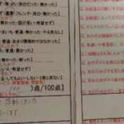 ヒメ日記 2025/09/10 20:00 投稿 目暮　あまね スタイリッシュ秘書
