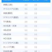 ヒメ日記 2025/08/25 15:49 投稿 皇　いんりん club BLENDA 天王寺・谷9天高ビル店