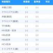 ヒメ日記 2025/11/23 16:01 投稿 皇　いんりん club BLENDA 天王寺・谷9天高ビル店