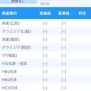 ヒメ日記 2026/02/03 18:10 投稿 皇　いんりん club BLENDA 天王寺・谷9天高ビル店