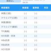 ヒメ日記 2026/04/16 16:30 投稿 皇　いんりん club BLENDA 天王寺・谷9天高ビル店