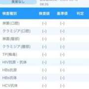 ヒメ日記 2026/05/12 19:09 投稿 皇　いんりん club BLENDA 天王寺・谷9天高ビル店
