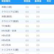 ヒメ日記 2026/06/10 21:30 投稿 皇　いんりん club BLENDA 天王寺・谷9天高ビル店