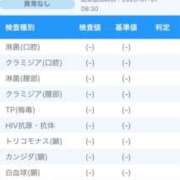 ヒメ日記 2026/07/08 09:12 投稿 皇　いんりん club BLENDA 天王寺・谷9天高ビル店