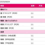 ヒメ日記 2025/06/06 14:33 投稿 清水なつな 全裸革命orおもいっきり痴漢電車