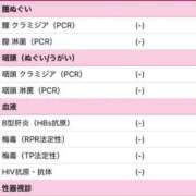 ヒメ日記 2025/07/02 15:29 投稿 清水なつな 全裸革命orおもいっきり痴漢電車