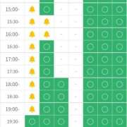 ヒメ日記 2025/09/29 12:52 投稿 しのぶ 池袋サンキュー