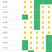 ヒメ日記 2026/04/28 01:01 投稿 しのぶ 池袋サンキュー