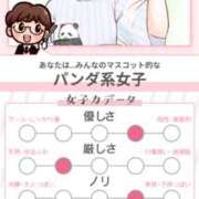 ヒメ日記 2025/03/03 11:55 投稿 つばさ 奥鉄オクテツ奈良