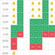 ヒメ日記 2025/10/25 14:28 投稿 りんご ごほうびSPA 大阪店