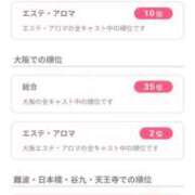 ヒメ日記 2025/10/30 13:18 投稿 りんご ごほうびSPA 大阪店