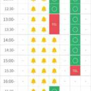 ヒメ日記 2025/12/20 01:22 投稿 りんご ごほうびSPA 大阪店