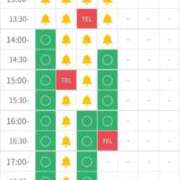 ヒメ日記 2025/12/28 10:39 投稿 りんご ごほうびSPA 大阪店