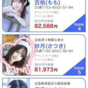 ヒメ日記 2025/12/16 19:02 投稿 紗月(さつき) グランドオペラ横浜