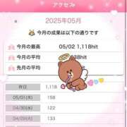 ヒメ日記 2025/05/03 14:03 投稿 みさと 一撃ノックアウト確実！ L＆Jブラザーズ