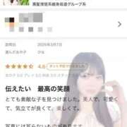 ヒメ日記 2025/03/14 15:15 投稿 ひな CECIL