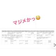 ヒメ日記 2026/01/10 08:32 投稿 佳乃(よしの) PLUS梅田店