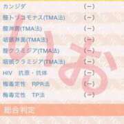 ヒメ日記 2025/07/03 12:07 投稿 いお 熟女の風俗最終章 池袋店