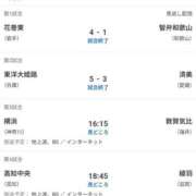 ヒメ日記 2025/08/08 14:34 投稿 るる チューリップ福井本館